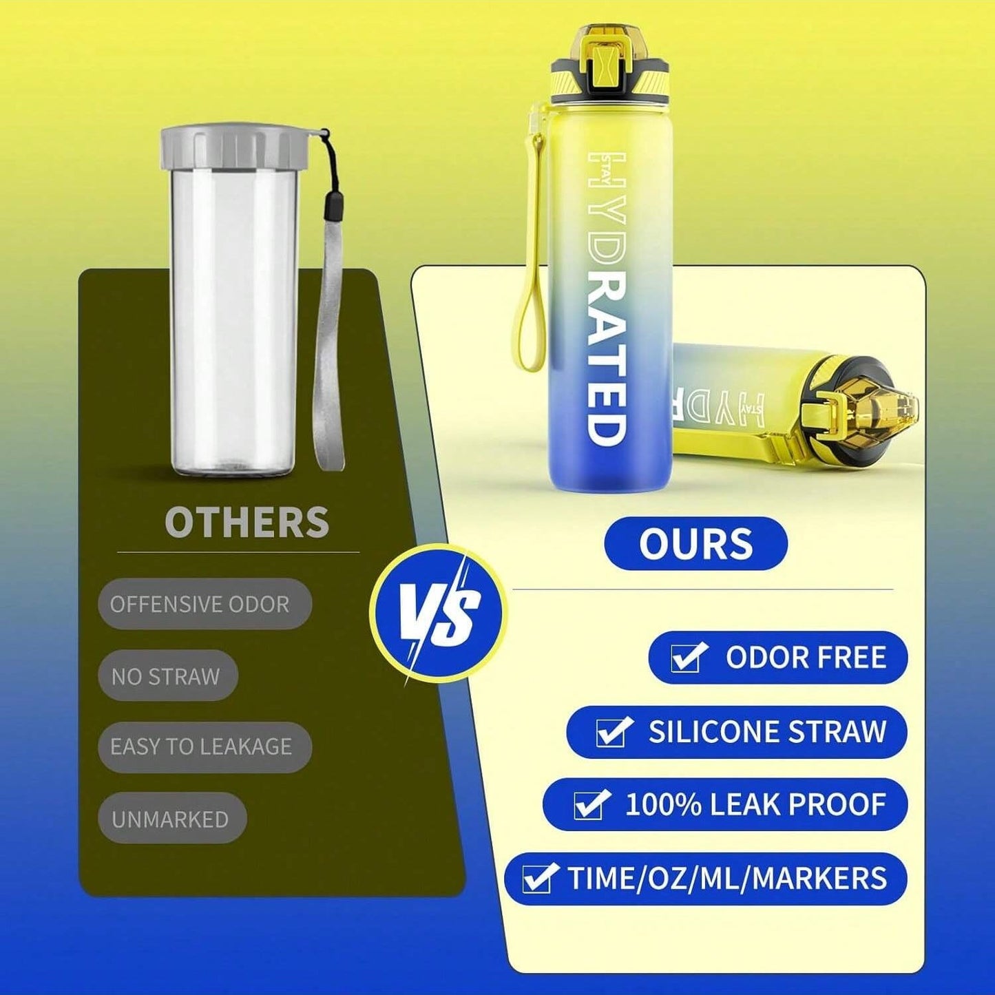 QLUR 32oz Motivational Water Bottle For Women