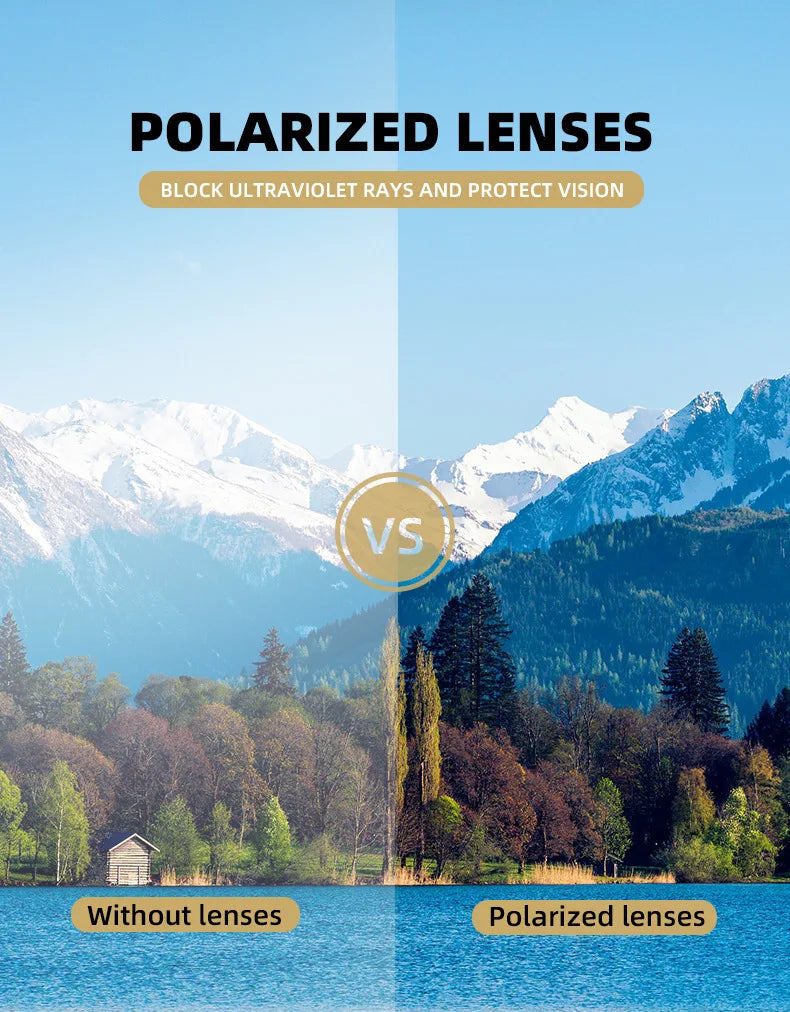 Polarized Sports Sunglasses for Men