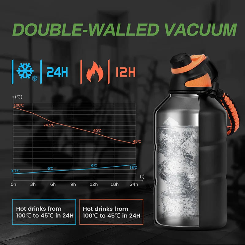 FEIJIAN 1.9L stainless steel thermos