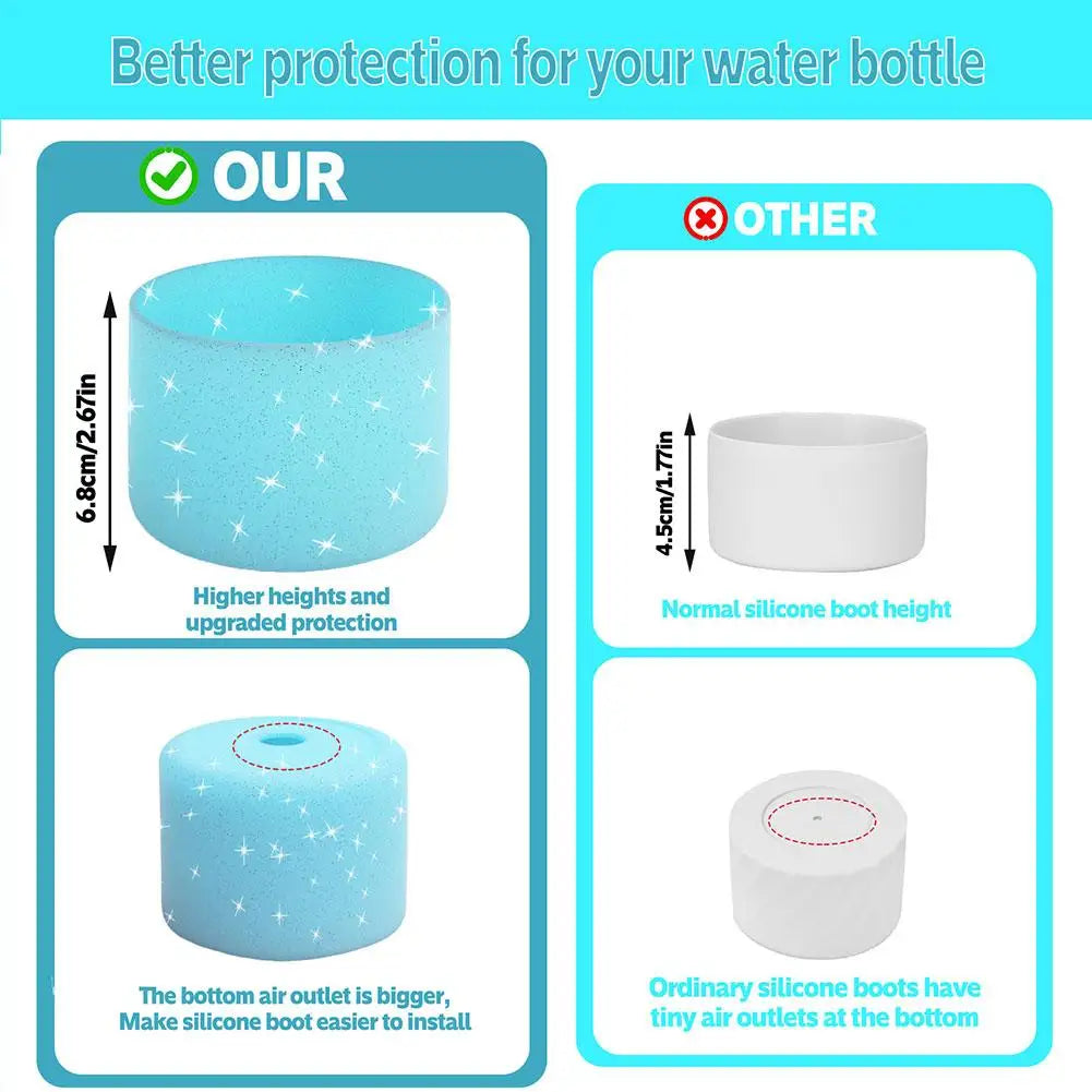 Insulated Leak‑Proof Premium Water Bottle